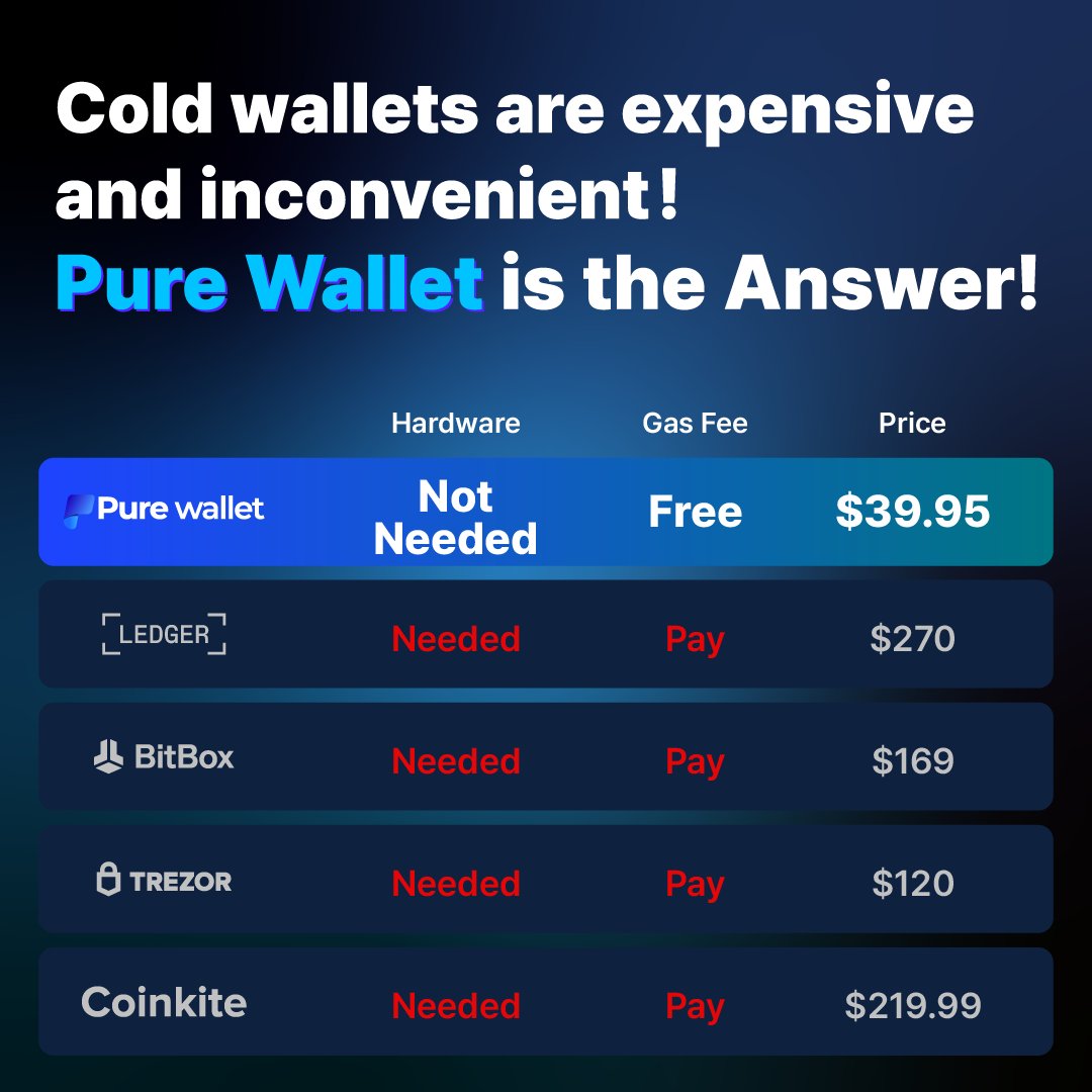 PureWalletPlus's tweet photo. "Pure Wallet vs. Hardware Wallet"
#wallet #PureWallet #HardwareWallet #ColdStorage #CryptoSecurity #BlockchainSecurity #CryptocurrencyWallets #SecureCryptoStorage #SoftwareWallet #DigitalWallet #CryptoWallet #HotWallet #OnlineWallet #CryptocurrencyStorage #DigitalAssetManagement #MobileCryptoWallet
#OfflineCryptoTransactions #NoGasFee #CryptoInnovation #MobileBlockchain #SecureMobileWallet
@PureWalletPlus