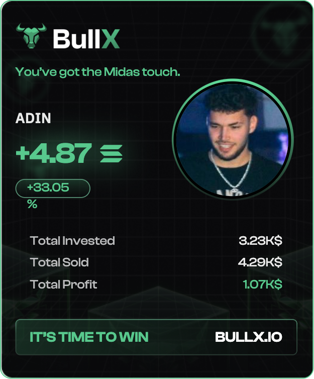 Shoutout <a href="/AR15CRYPTO/">AR15CRYPTO</a> <a href="/adinross/">adin</a>