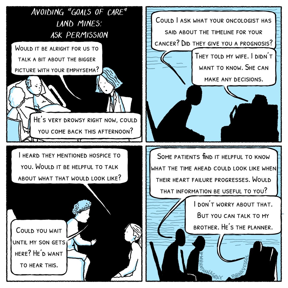 When discussing serious health issues with patients, it’s crucial to ask permission each time a serious topic is broached… people may have specific needs, timing, or preferences they’d like to voice before you “go there.”