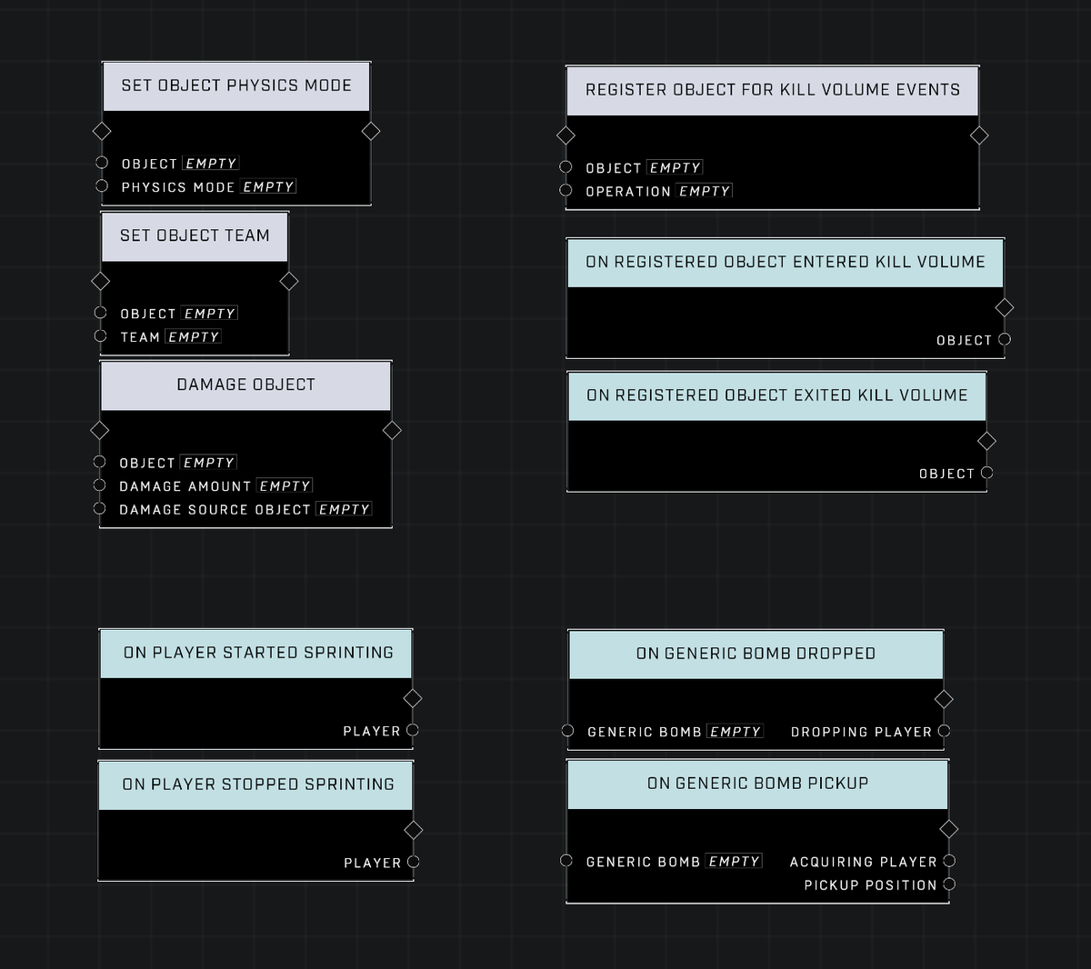 All other new nodes:
