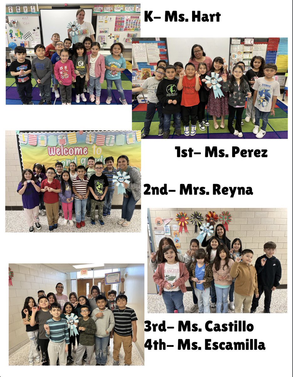 kelton_kimberly's tweet photo. Here are our January #DreamBox classes who showed the most growth! #PISDMathChat @DreamBox_Learn 🎉🎉 @cristalhart22 @MrsReyna32 @Alysscastillo @MsEscamilla12 and Ms. Perez!! https://t.co/8tlQpJuz9b
