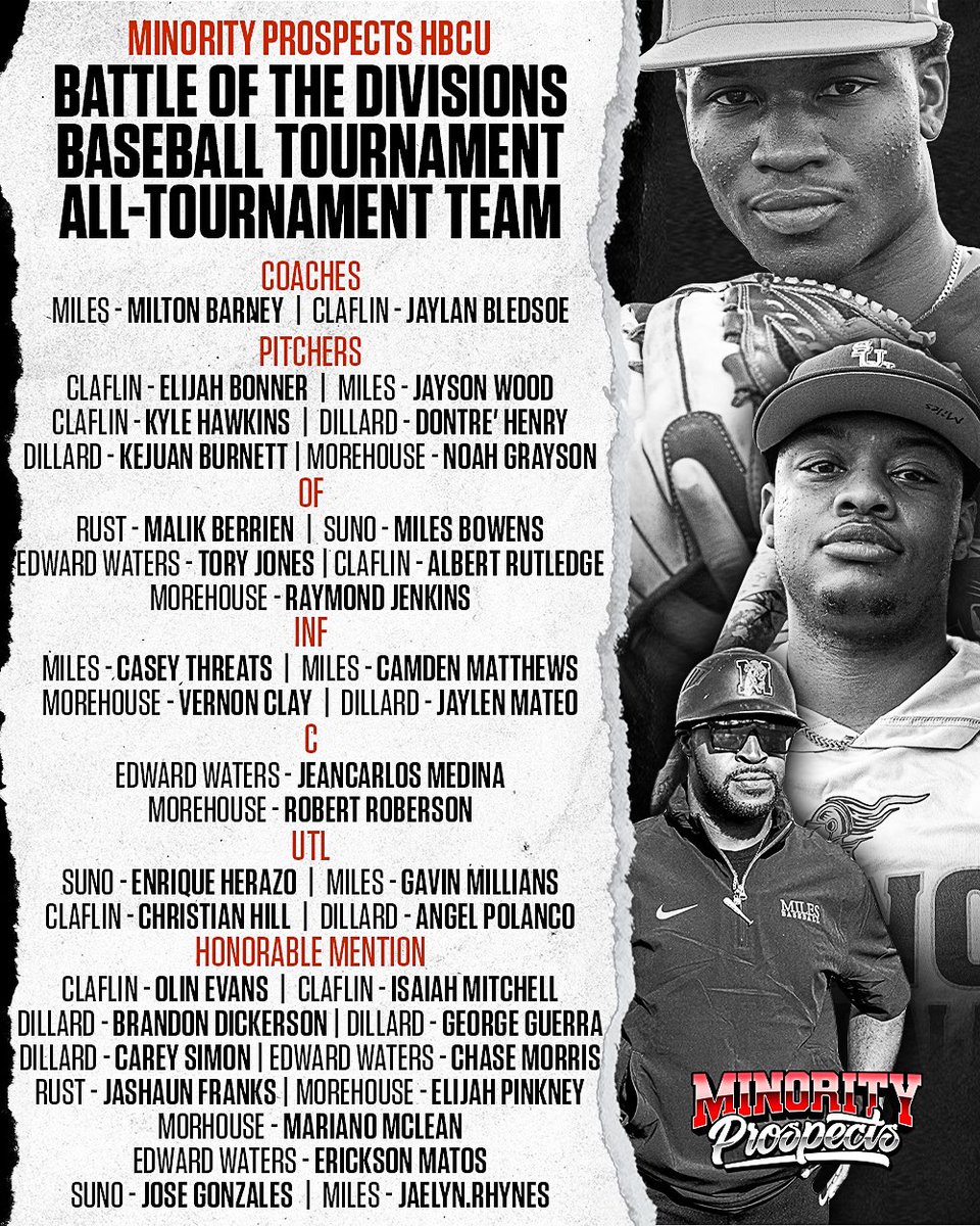 Minority Baseball Prospects tweet media