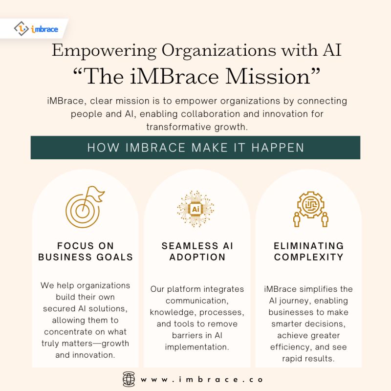 iMBrace_'s tweet photo. By removing technical roadblocks and fostering AI-driven collaboration, iMBrace ensures that organizations can embrace the future with confidence.

Visit us today! https://t.co/wlAdSt2k23

#AIReports #agenticai #socialmedia #socailmediamarketing  #AI https://t.co/SkxxB0Xles