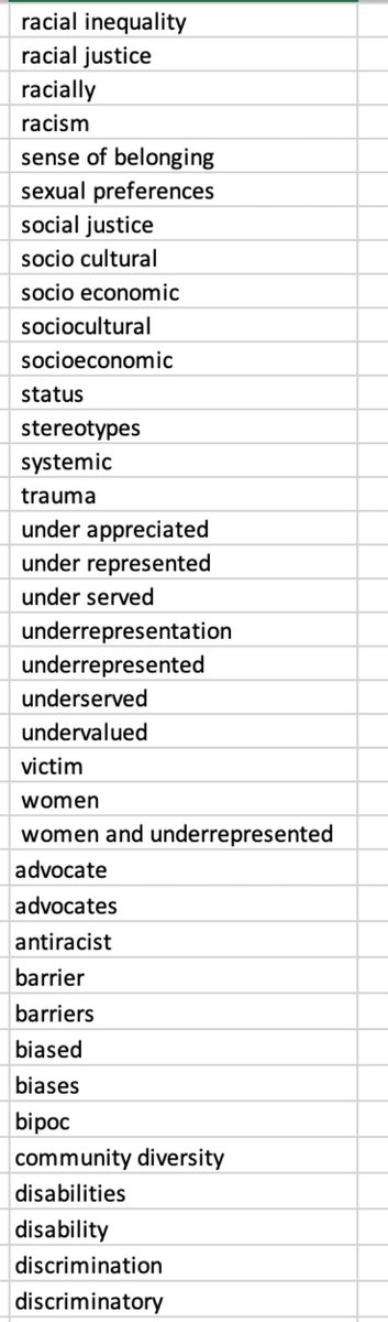 Rachel Cohen (@rmc031) on Twitter photo Per <a href="/darbysaxbe/">Darby Saxbe</a>, from a program officer at the National Science Foundation, federal grants can now be pulled for containing any of these keywords. Absurd and dangerous Per <a href="/darbysaxbe/">Darby Saxbe</a>, from a program officer at the National Science Foundation, federal grants can now be pulled for containing any of these keywords. Absurd and dangerous