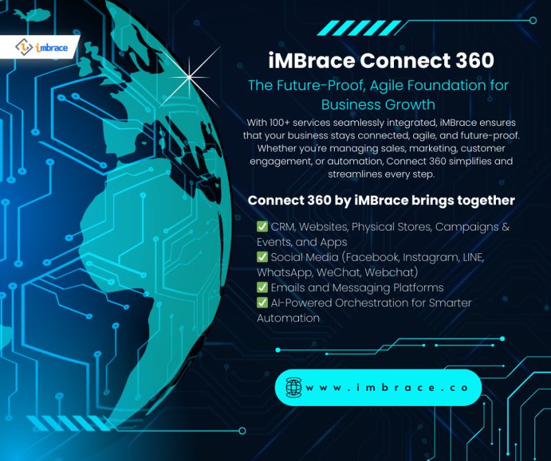 iMBrace_'s tweet photo. Traditional solutions build apps first and then struggle to connect with other systems.

Visit us today! https://t.co/ekpOHCdFEz

#AIReports #socialmedia #socailmediamarketing #SalesAutomation #Sales #Marketing #AI #iMBrace #AIIntegration #BusinessAutomation https://t.co/MlXnrcre88