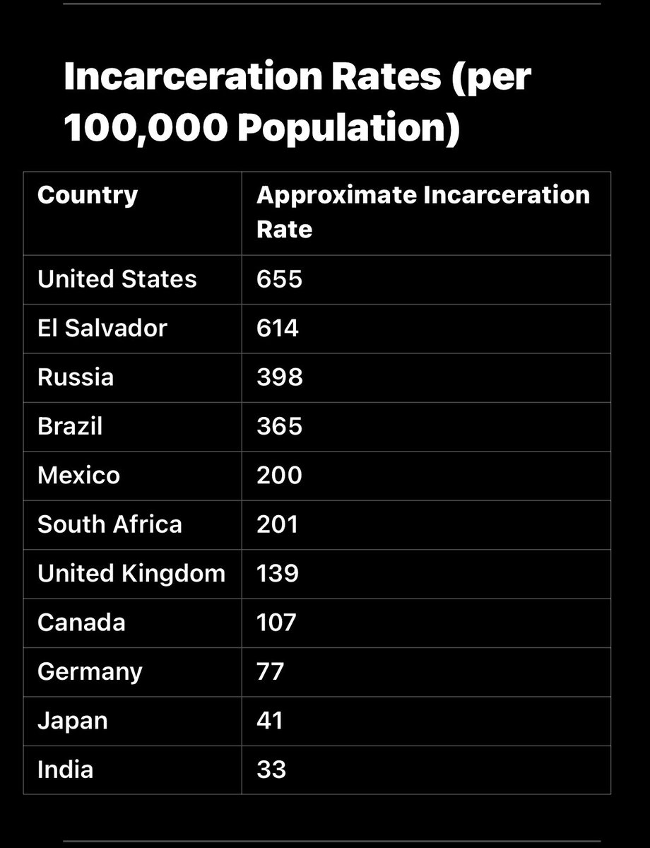 LMT ⚡️ tweet media