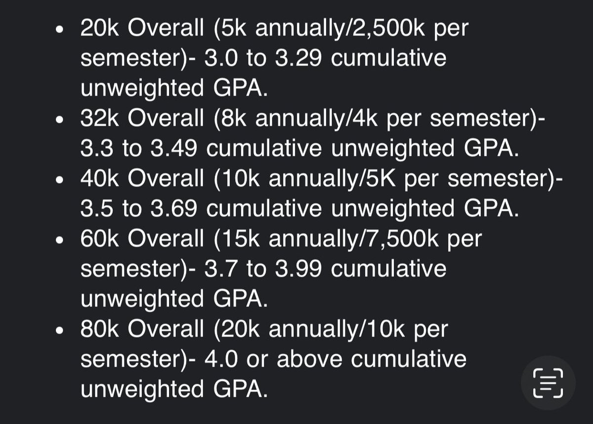 Coach Franco (@adam_franco) on Twitter photo <a href="/cityhopedealer/">The Internet Guy</a> Here is a D2 HBCU merit money… that gets pairs with your 10-15k football scholarship for a 40k a year school <a href="/cityhopedealer/">The Internet Guy</a> Here is a D2 HBCU merit money… that gets pairs with your 10-15k football scholarship for a 40k a year school