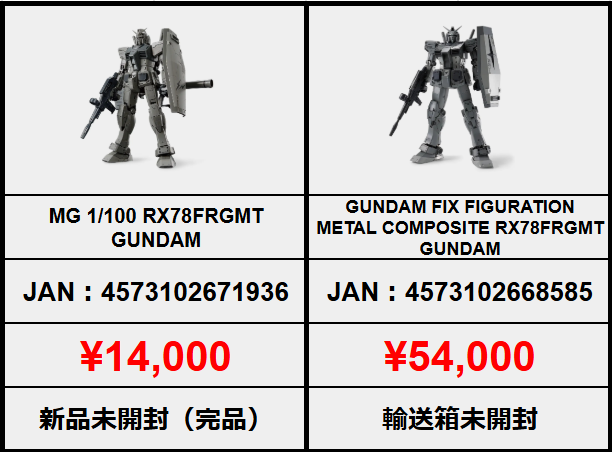 MG 1/100 RX78FRGMT 積み重ね GUNDAM fragment