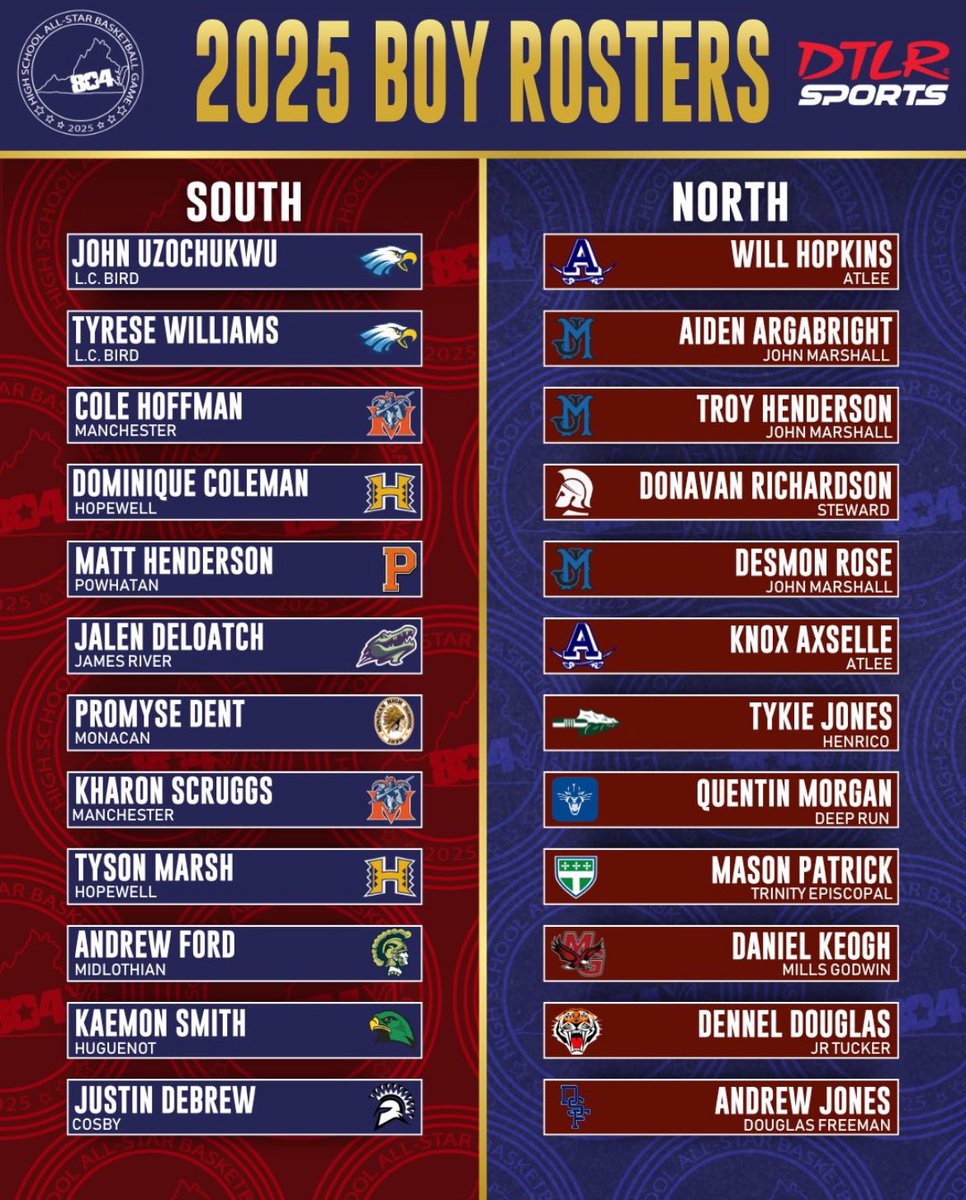 Blessed to be named to the 2025 804 All-Star game!