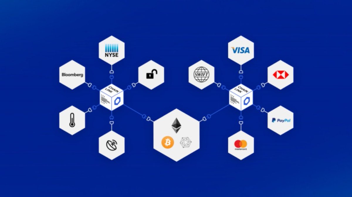 1B LINK utility tokens, no more.

- average supply of stablecoins in circulation: $200B

#SecuredByChainlink 

- current stablecoin supply is a drop in the ocean—the US M2 money supply alone stands at 21.5 Trillion $USD

- a piece of every transaction, 24/7/365…

Accumulate. ⏣