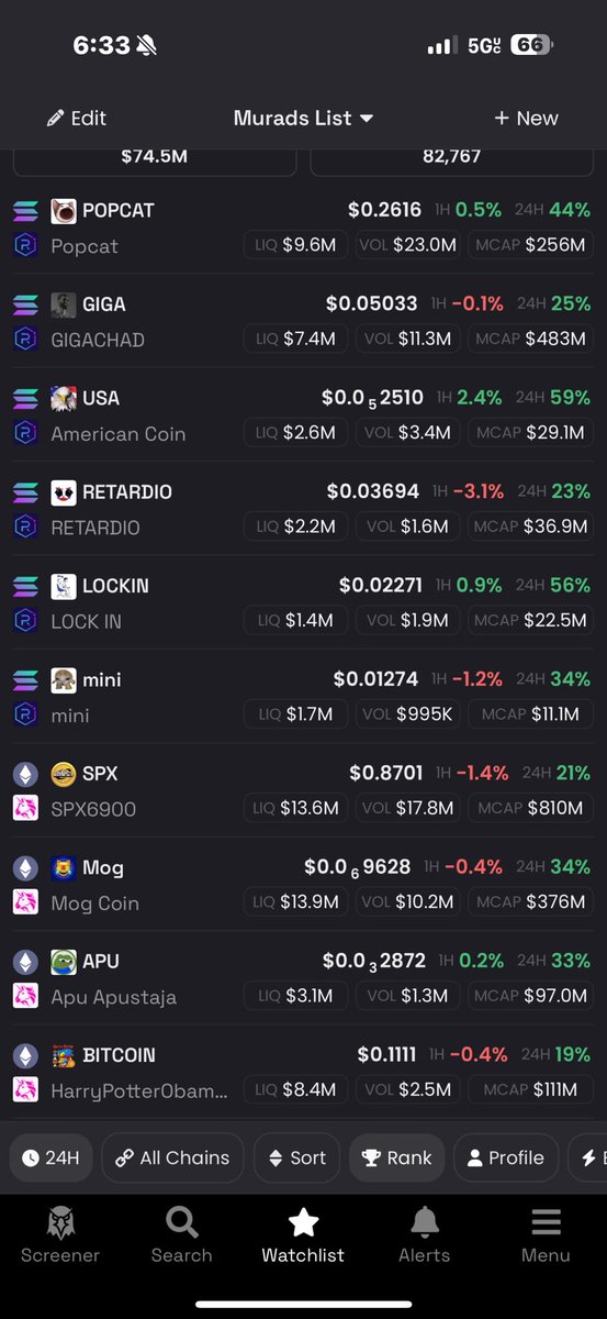 artsch00lreject's tweet photo. Murads List 75M in volume today https://t.co/wMi6Pv8GLB