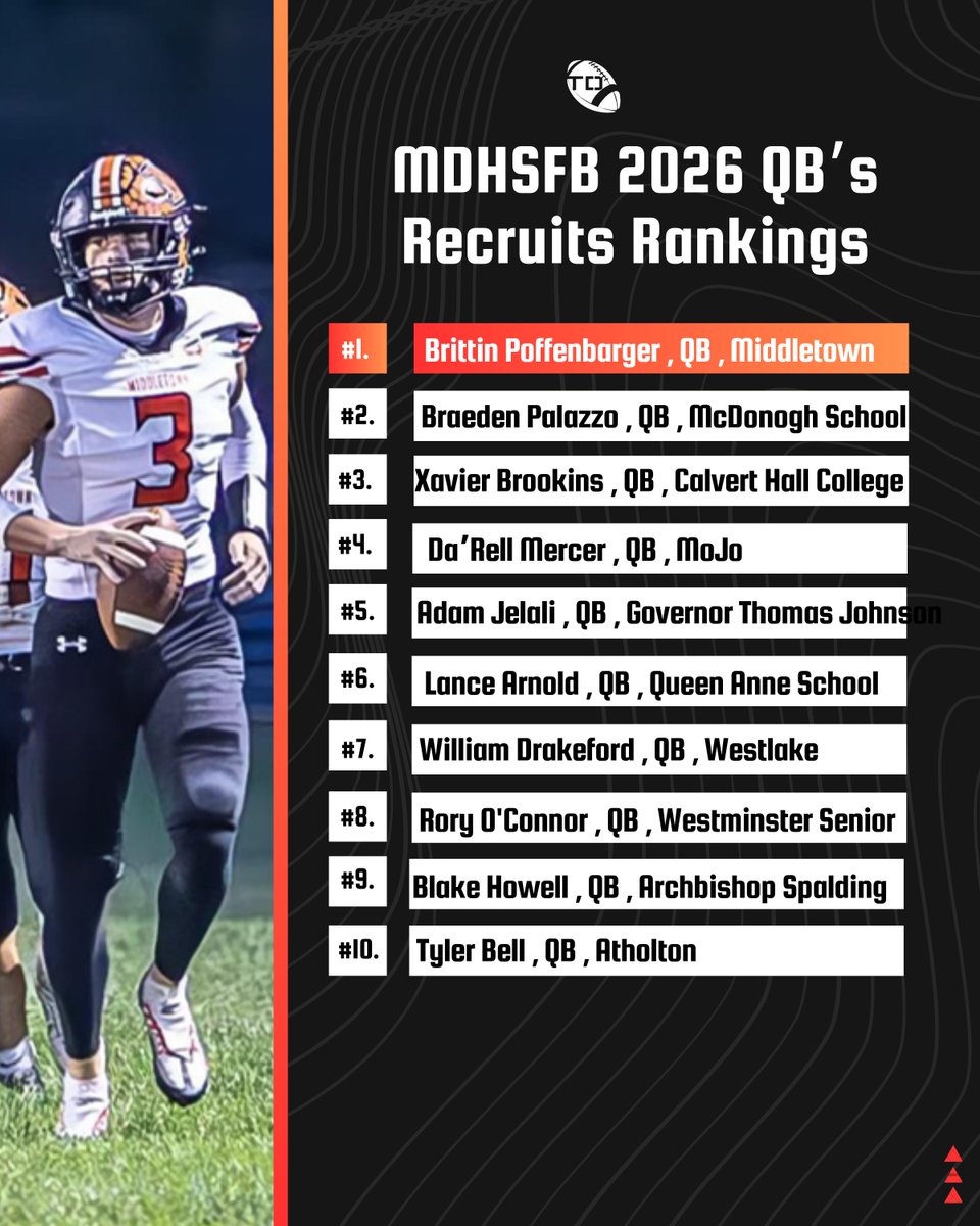 RallyPreps tweet media