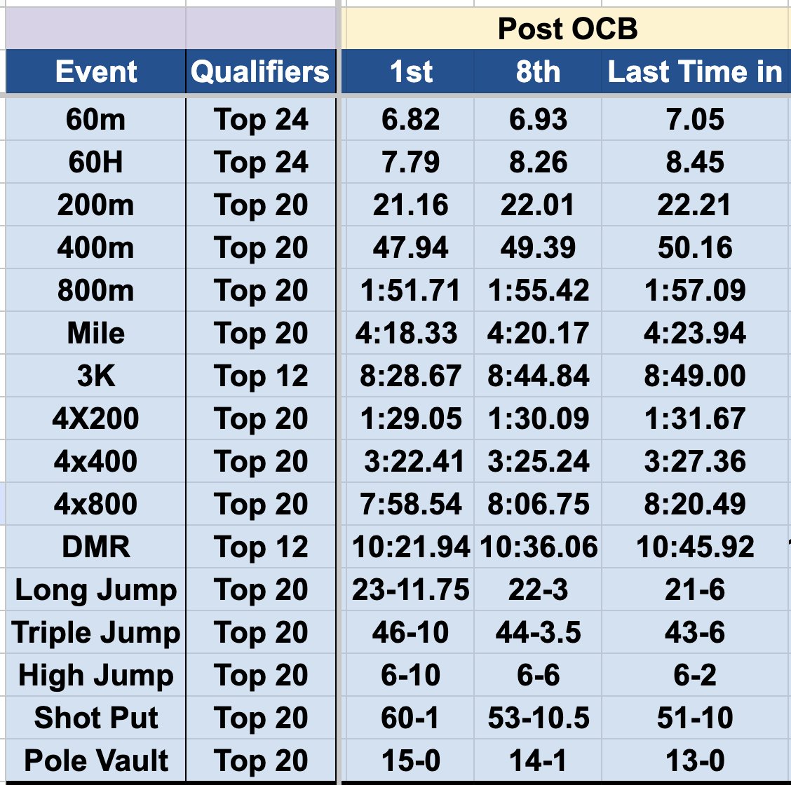 Matthew Davis tweet media