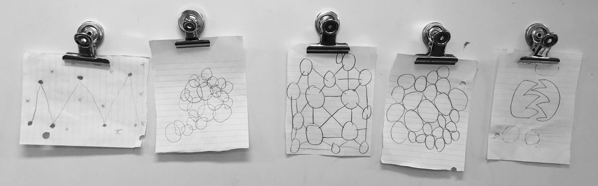 mmccormick87's tweet image. Our Ontario election learning began with a #DrawIt activity, highlighting how the same instructions can lead to vastly different interpretations. Just like in elections, diverse perspectives can be challenging—but they also enrich decision-making. Great discussions on viewpoints!