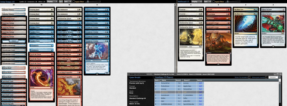 rodolfo roncallo (@goodrollo93) on Twitter photo Top8 another Standard Challenge!!!
The deck feel sooooo good!
Lost just 1 match in 7 swiss rounds against bg, than 2 rly unlucky games vs rg mouse that is a rly good mu in the quarterfinals.
<a href="/fireshoes/">Robert Taylor🔥</a> Top8 another Standard Challenge!!!
The deck feel sooooo good!
Lost just 1 match in 7 swiss rounds against bg, than 2 rly unlucky games vs rg mouse that is a rly good mu in the quarterfinals.
<a href="/fireshoes/">Robert Taylor🔥</a>