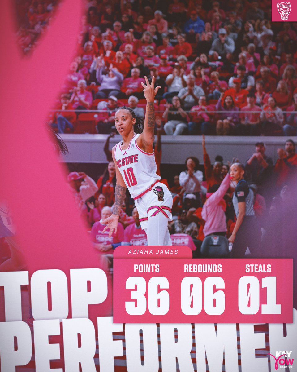 NC State WBB 🐺🏀 tweet media