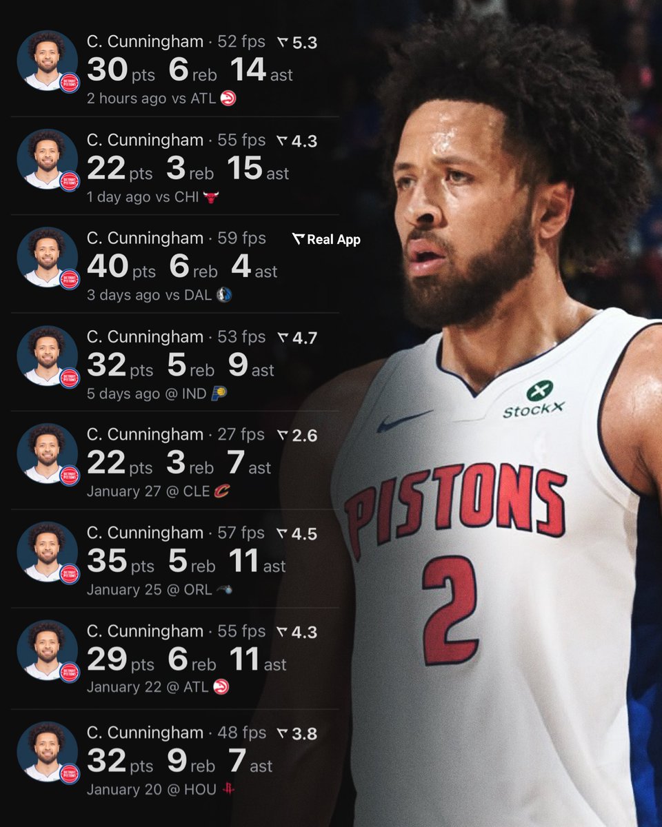 Cade Cunningham over his last 8 games: 

30 PTS - 6 REB - 14 AST
22 PTS - 3 REB - 15 AST
40 PTS - 6 REB - 4 AST
32 PTS - 5 REB - 9 AST
22 PTS - 3 REB - 7 AST
35 PTS - 5 REB - 11 AST
29 PTS - 6 REB - 11 AST
32 PTS - 9 REB - 7 AST 

(Via @realapp_ )