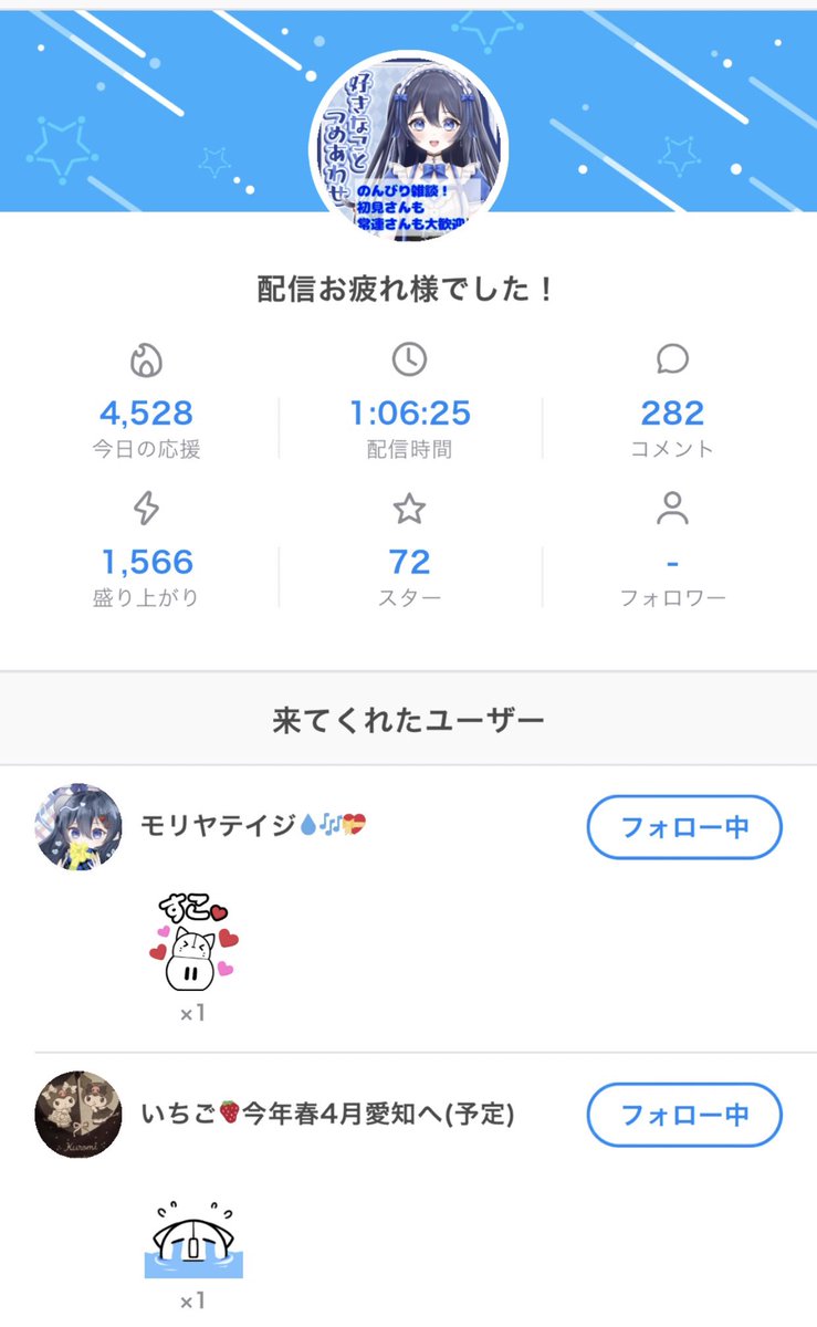 amato_66's tweet photo. 朝の配信ありがとうございました🎶
時間ってあっという間で……🤨
 #甘雨党 https://t.co/AL7rdImTBx