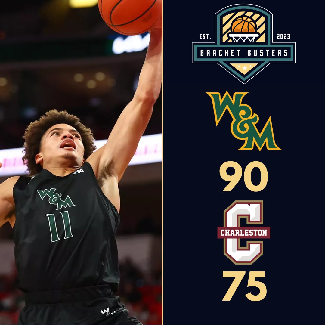 Bracket Busters (@bbustershoops) on Twitter photo William & Mary (<a href="/WMTribeMBB/">William & Mary Tribe Men's Basketball</a>) have taken down the Charleston Cougars 90-75!
Kyle Pulliam (<a href="/Kpulliam25/">Kyle</a>) was lethal off the bench with 18 points, 3 rebounds, and 1 assist on 6-9 shooting.
The Tribe pick up a HUGE win to move to 14-9 on the season and 8-2 in the <a href="/CAASports/">Coastal Athletic Association</a>! William & Mary (<a href="/WMTribeMBB/">William & Mary Tribe Men's Basketball</a>) have taken down the Charleston Cougars 90-75!
Kyle Pulliam (<a href="/Kpulliam25/">Kyle</a>) was lethal off the bench with 18 points, 3 rebounds, and 1 assist on 6-9 shooting.
The Tribe pick up a HUGE win to move to 14-9 on the season and 8-2 in the <a href="/CAASports/">Coastal Athletic Association</a>!