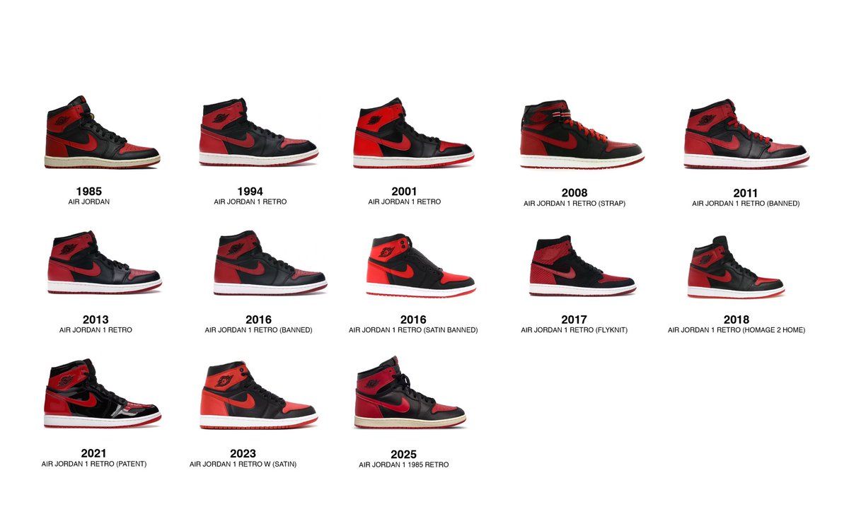 jordan's throughout the years