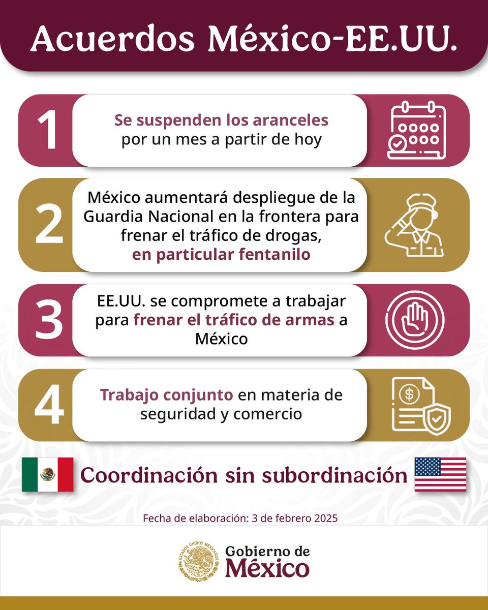 En conversación telefónica este lunes, la presidenta <a href="/Claudiashein/">Claudia Sheinbaum Pardo</a> y su homólogo de Estados Unidos, Donald Trump, dialogaron de manera respetuosa.

Estos son los acuerdos: