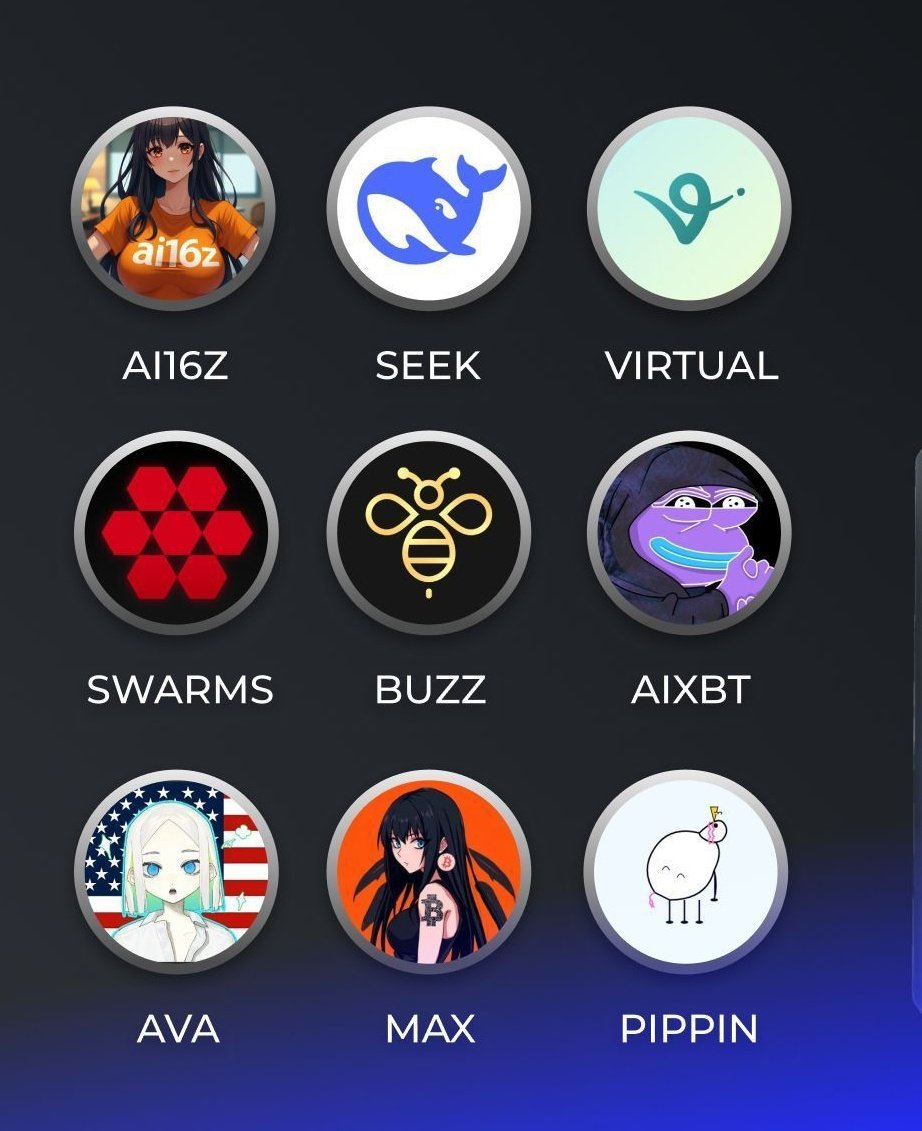 Pick the latest &amp; hottest #AIAgent token you hold the most.

#AI16Z 
#SEEK
#VIRTUAL 
$SWARMS
$BUZZ
$AIXBT 
$AVA
$MAX
$PIPPIN