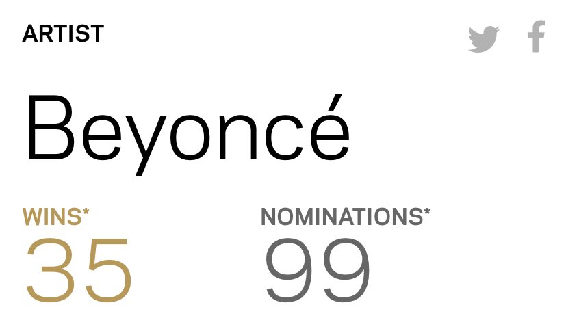 Corporate giants & machines tweet media