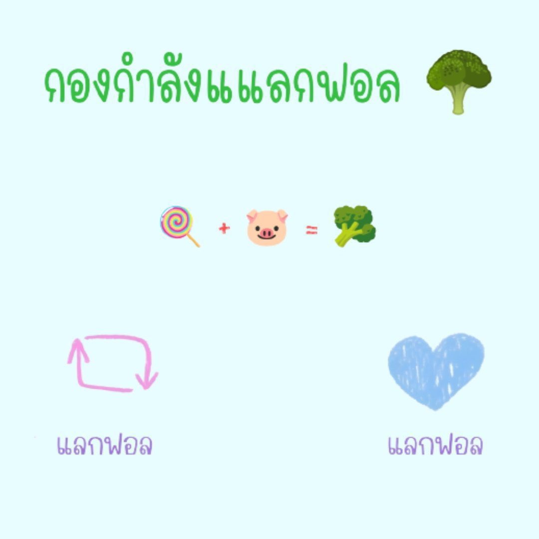 Broccoli_Mee's tweet image. Hello Broccolis🥦🫧
Anyone who doesn't have 
500 followers yet?

 That's meT_T .
Let's follow eo.

#กองกำลังแลกฟอลรอรีแวม
#บุ๋นเปรม
#BounPrem 
#RevampSeries 
#bb0un  #prem_space