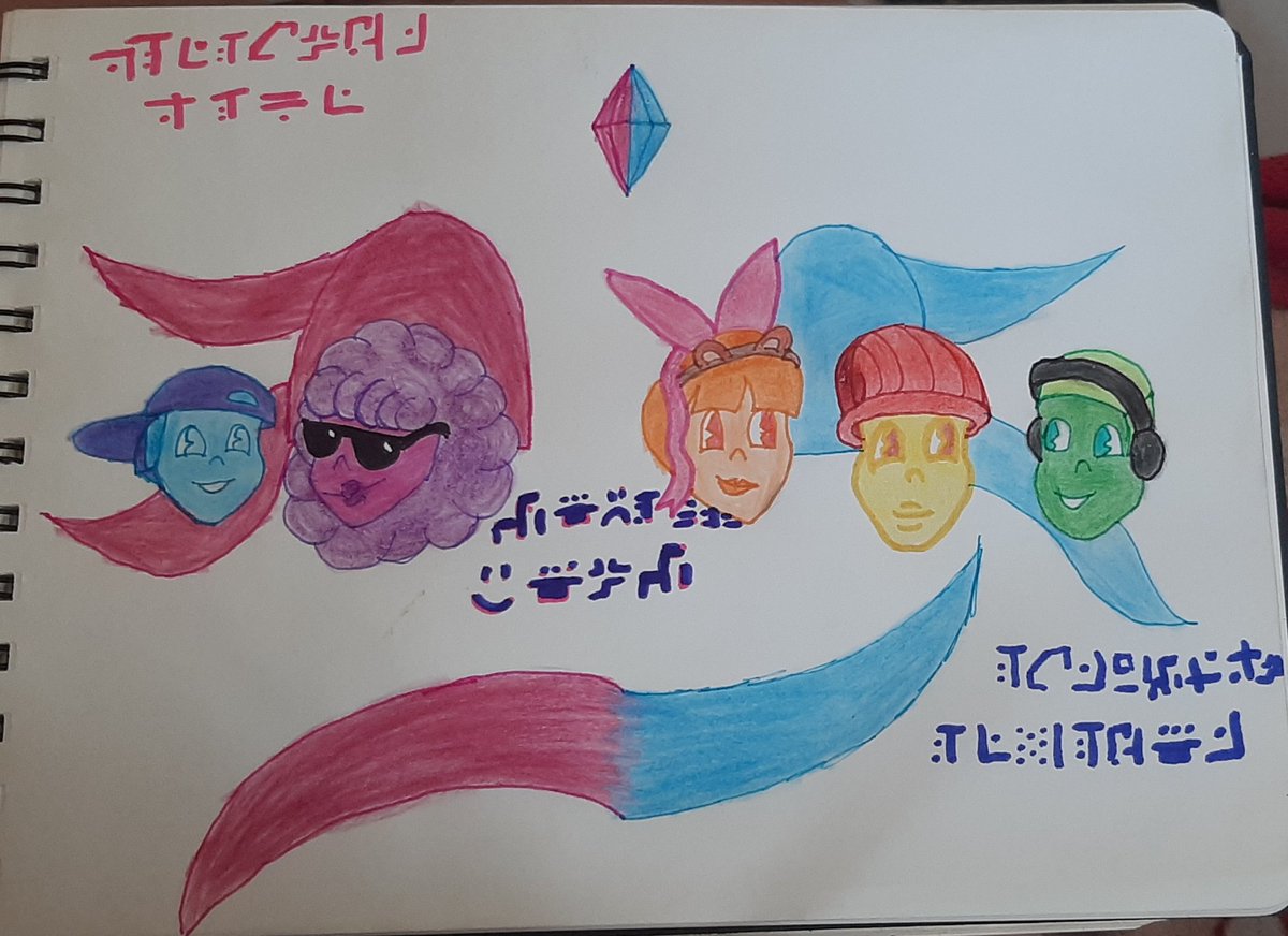 LiaBarbJade's tweet photo. Espero que você goste de todo o carinho que possa receber nesse dia especial de todo o fandom de Arkanis que tem um apreço incrível por você.

Feliz aniversário!
Lia Barbosa (não assinei minha arte porque esqueci mesmo, desculpa)

#felizaniversarioTayr https://t.co/wm8ot6LCsS