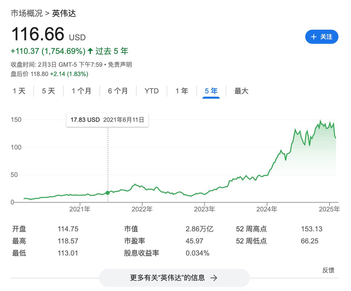 比分赔率｛官网：701.tw｝.ijc