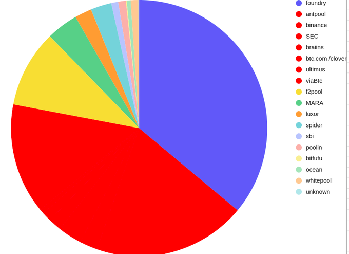 Evan Van Ness tweet media