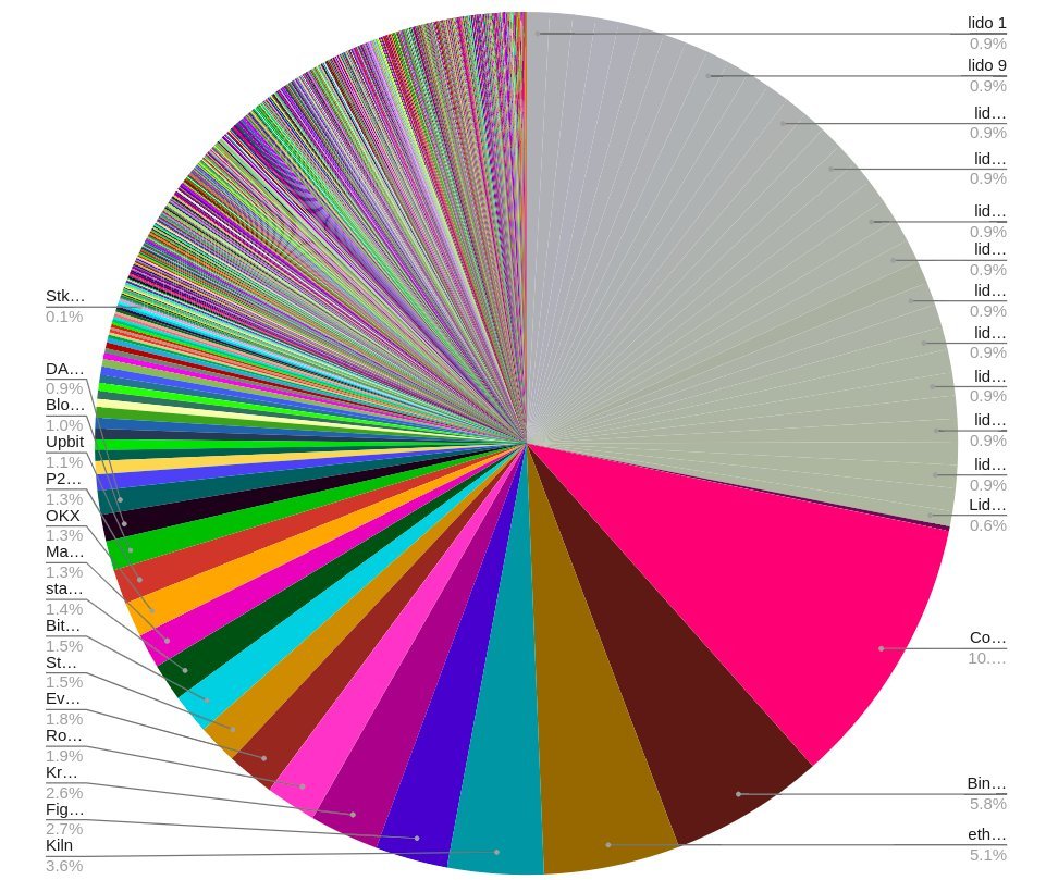 Evan Van Ness tweet media