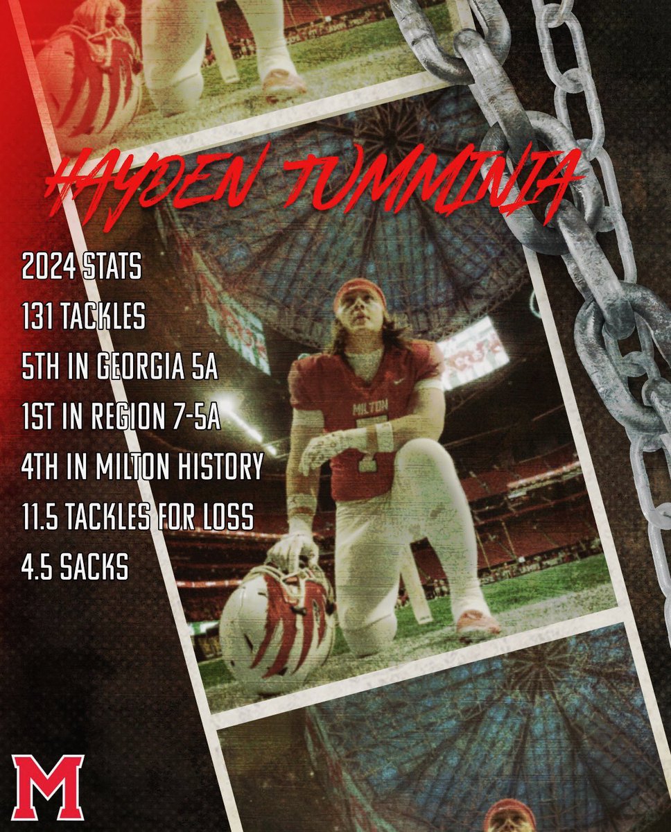 Hayden Tumminia | ILB & FB | Academic All American (@haydentumminia) on Twitter photo 🚨UNSIGNED 2025 ILB / FB🚨
Only the best from 2024 and still 5:30. Get your 🍿 hudl.com/v/2RN0NF
Back-2-Back GA State Champ
3rd in All Time Tackles (254)
1st in All Time Tackles as Two-Year Starter (247)
4.0 GPA
2nd Team All State <a href="/PrepRedzone/">Prep Redzone 🏈</a>
All Region
3x Game MVP v 🚨UNSIGNED 2025 ILB / FB🚨
Only the best from 2024 and still 5:30. Get your 🍿 hudl.com/v/2RN0NF
Back-2-Back GA State Champ
3rd in All Time Tackles (254)
1st in All Time Tackles as Two-Year Starter (247)
4.0 GPA
2nd Team All State <a href="/PrepRedzone/">Prep Redzone 🏈</a>
All Region
3x Game MVP v