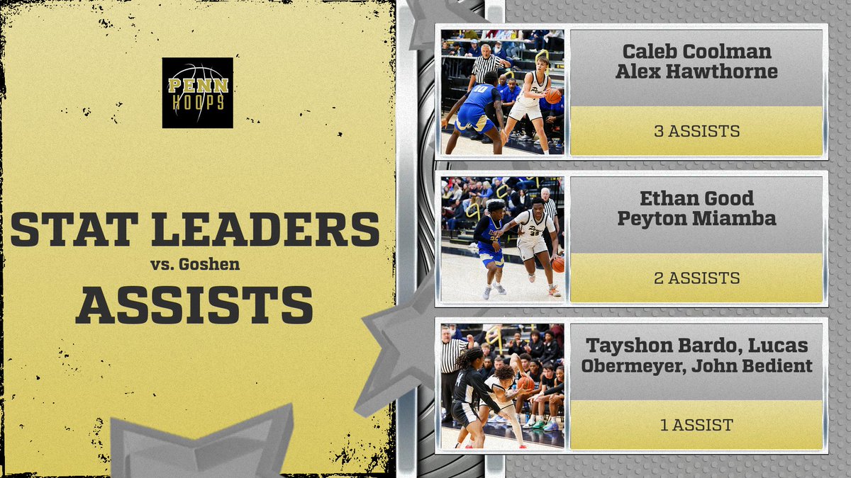 Penn Boys Hoops tweet media