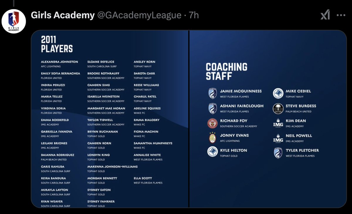 ⚽️ Gabriella Ivanova ⚽️ tweet media