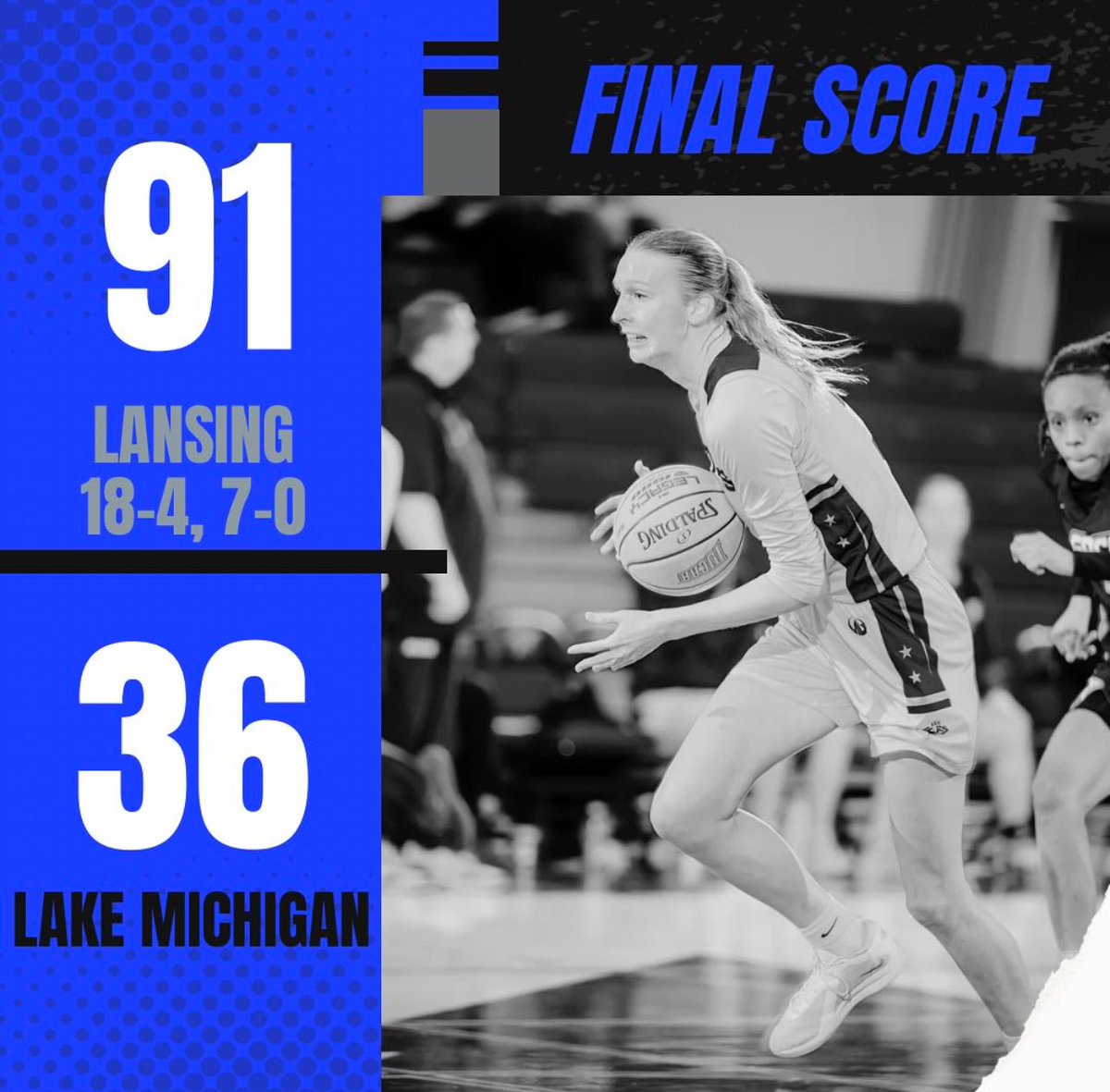 Lansing Community College Women’s Basketball (@lccstarswbb) on Twitter photo Leaderboard 👇 (unofficial)
🔥Scoring: @Karabartels10 (23) <a href="/Brianna23Clark/">Brianna Clark</a> & <a href="/AlaynaArmstro11/">Alayna Armstrong</a> (14)
💪Rebs: @karabartels10 (10)
🎅Assists: <a href="/ashlynn70821891/">Ashlynn Putman</a> (5)
👋Blocks: @Karabartels10 (5)
🍪Steals: @Peytona1012 (4)
📌Miss Efficiency: <a href="/AlaynaArmstro11/">Alayna Armstrong</a>
⚡️Spark: <a href="/Brianna23Clark/">Brianna Clark</a> Leaderboard 👇 (unofficial)
🔥Scoring: @Karabartels10 (23) <a href="/Brianna23Clark/">Brianna Clark</a> & <a href="/AlaynaArmstro11/">Alayna Armstrong</a> (14)
💪Rebs: @karabartels10 (10)
🎅Assists: <a href="/ashlynn70821891/">Ashlynn Putman</a> (5)
👋Blocks: @Karabartels10 (5)
🍪Steals: @Peytona1012 (4)
📌Miss Efficiency: <a href="/AlaynaArmstro11/">Alayna Armstrong</a>
⚡️Spark: <a href="/Brianna23Clark/">Brianna Clark</a>