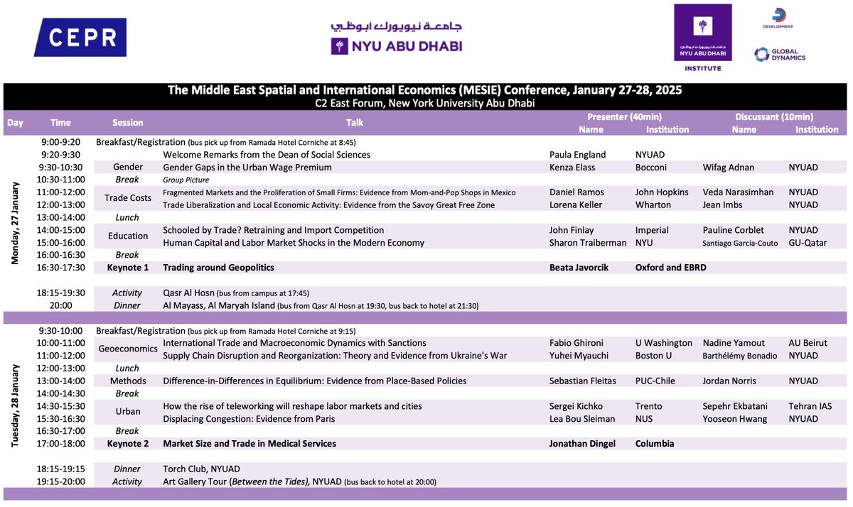 Thank you to all the participants at MESIE 2025. Very interesting work on spatial and international economics.    And very nice to meet you all and to host you in Abu Dhabi ☀️

 #econtwitter  keep an eye out here for next year's CfP!