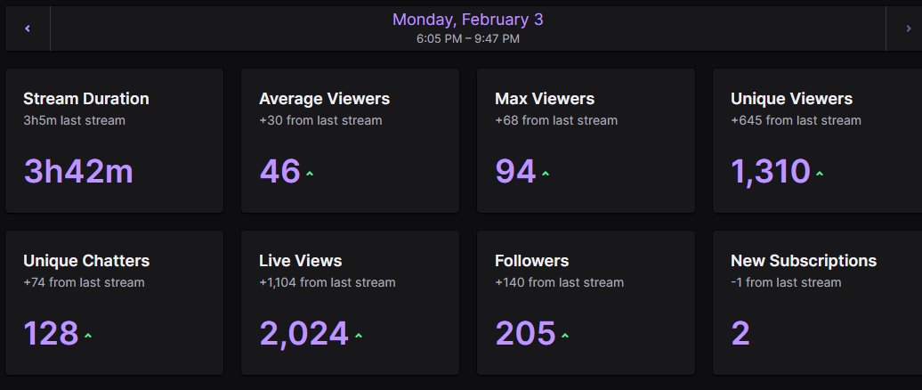 oSydd 🪂 tweet media