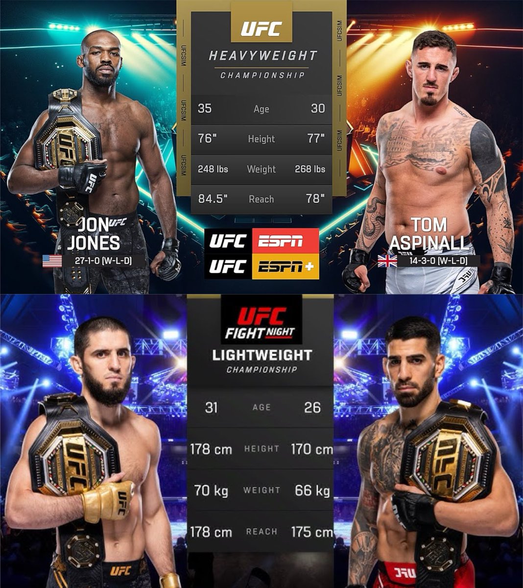LiamHealy16's tweet photo. What fight would sell more? https://t.co/K81BqjkCpx