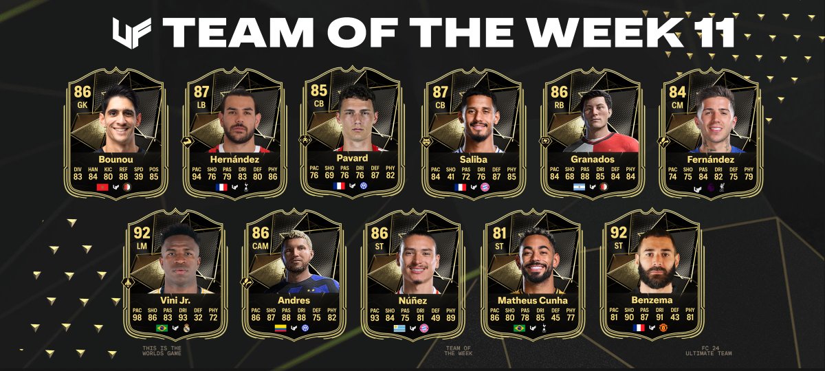 TEAM OF THE WEEK 11
