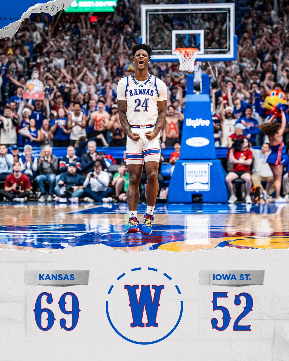 KUHoops's tweet photo. Beware of the Phog. https://t.co/MEBCvvtfhc