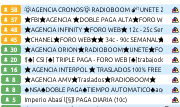 ✨Nuestra Amada Agencia Infinity Hoy Estuvo En Top 3 De Salas De Agencias✨ 

✨✨VIVA INFINITY✨✨