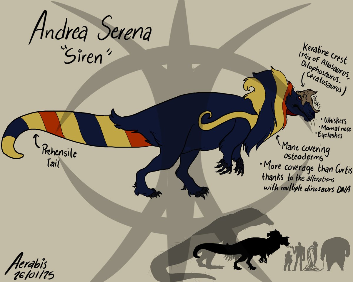 Aerabis0's tweet photo. Fun fact: In earth-1610B there are TWO lizards. Doctor Curtis Connors' and Andrea Serena's (The Siren)
.
#Siren #TheSiren #Originalcharacter #SpiderVerse #JohnathonOhnn #TheSpot #ATSV #Marvel #atsvfanchar #OC #marvelfanart #ATSVTheSpot #AcrossTheSpiderVerse #Lizard #LizardMarvel https://t.co/KVcsSPAGf7