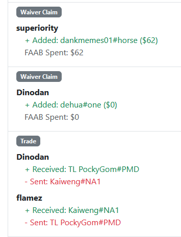 Dinodan tweet media