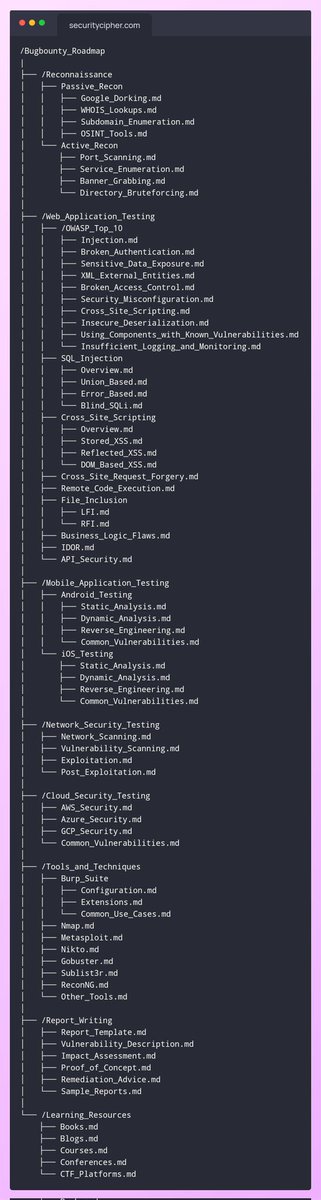 wtf_yodhha's tweet photo. ⚡️Bugbounty Roadmap
✅Join Telegram- https://t.co/V3wk76X9Vu
#bugbounty #bugbountytips #bugbountytip #hackerone #bugcrowd #infosec #cybersecurity #pentesting #redteam #informationsecurity #securitycipher #technology #coding #code #recon #ai #llm #owasp https://t.co/SNjF5iCHQE