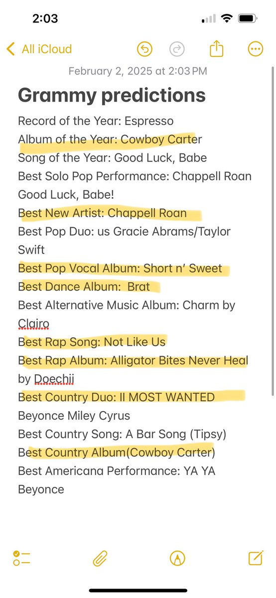 Just barely above 50% on my Grammy predictions. Someone plz tell me if this is good or not