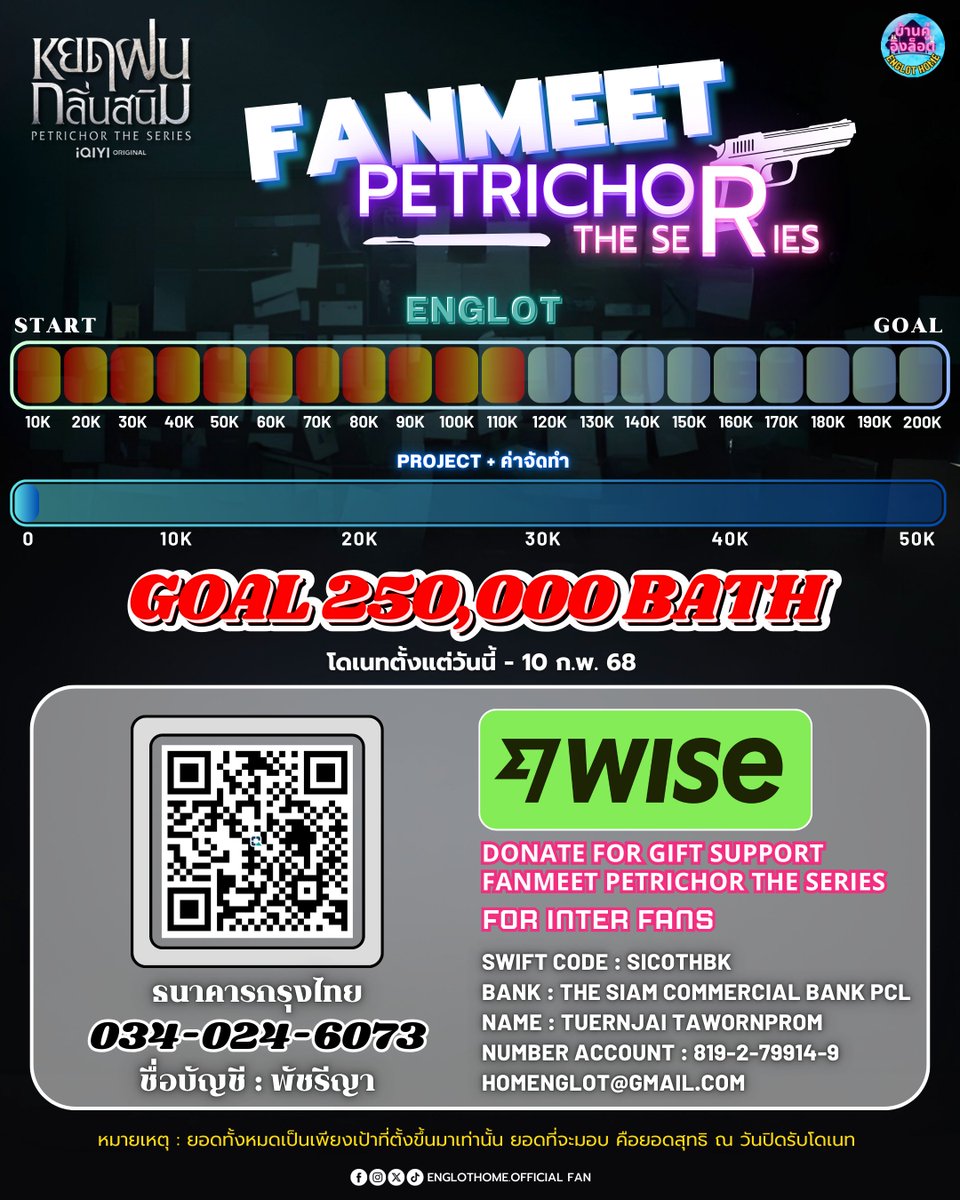 Englothome's tweet photo. Update ยอดโดเนท 04.02.68 | 11.38 น.
💸 ยอดตอนนี้จำนวน 110,182.44 บาท

📅��ดเนทได้ตั้งแต่วันนี้ - 10 ก.พ. 68

มาสนับสนุน Project ด้วยกันน๊า~🥰

⚠️หมายเหตุ : ยอดทั้งหมดเป็นเพียงเป้าที่ตั้ง���ึ้นมาเท่านั้น ยอดที่จะมอบ คือยอดสุทธิ ณ วันปิดรับโดเนท 

📢Hello, lovely thai and inter fans   
 Hello ENGLOT fans,  #englothome would like to open for donation for The Petrichor The Series Fan Meeting in Thailand

Remark : This Number is just goal for donation, The money to give them is net amount in the last day for donation. 

📌Donation starts since today - Feb 10,2025

Thank you 🙏🤍
#อิงล็อต #englot #บ้านคู่อิงล็อต
#อิงฟ้ามหาชน #EngfaWaraha
#ชาล็อตออสติน #CharlotteAustin