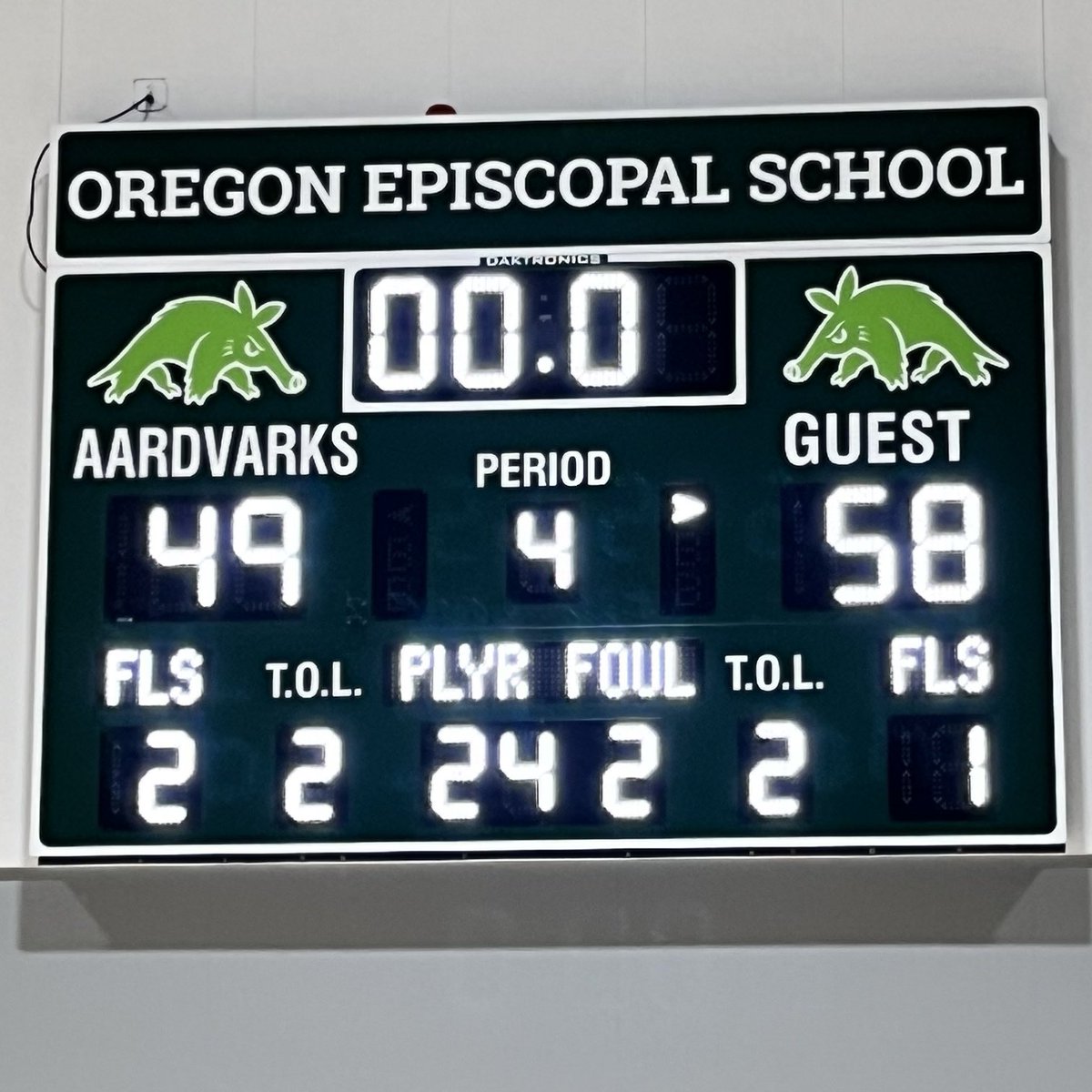 Prep Hoops Oregon (@prephoopsor) on Twitter photo Final: Valley Catholic 58, OES 49
<a href="/JacksonFarris12/">Jackson Farris</a> led the Valiants with 19 points. <a href="/jarussi_luke/">Luke Jarussi</a> and Dylan Trobetsky scored 9 points each.
Kais Elabdeia led the Aardvarks with 13 points. Max Holman scored 11 points and Joe Schwalbach added 10. Final: Valley Catholic 58, OES 49
<a href="/JacksonFarris12/">Jackson Farris</a> led the Valiants with 19 points. <a href="/jarussi_luke/">Luke Jarussi</a> and Dylan Trobetsky scored 9 points each.
Kais Elabdeia led the Aardvarks with 13 points. Max Holman scored 11 points and Joe Schwalbach added 10.