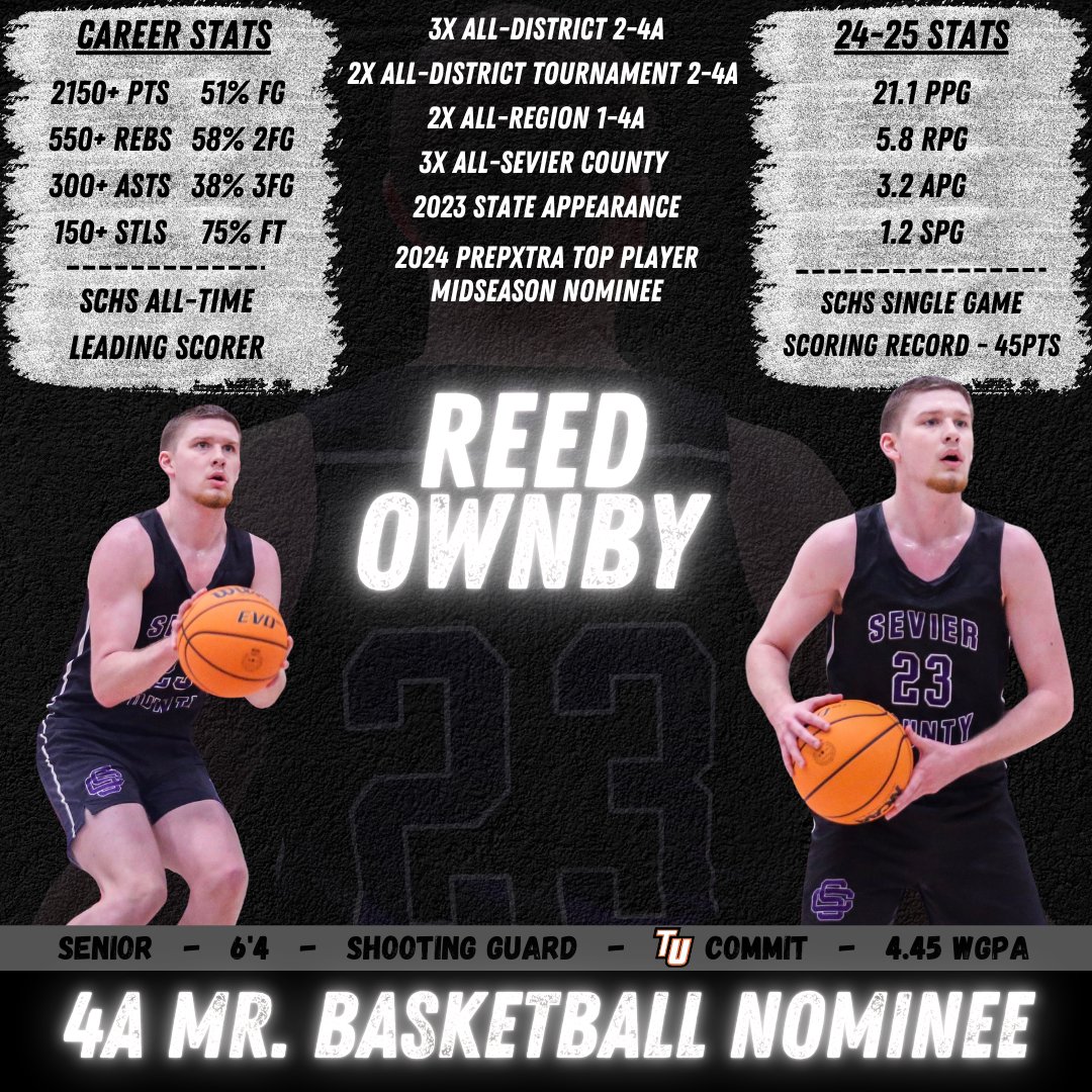 Coaching friends and media outlets, please consider <a href="/ReedOwnby/">Reed Ownby</a> for TSSAA Class AAAA Mr. Basketball. 

<a href="/SCHSSmokyBears/">SCHS Smoky Bears</a> <a href="/themtnpress/">The Mountain Press</a> <a href="/5StarPreps/">5Star Preps</a> <a href="/prepxtra/">PrepXtra</a> <a href="/SmokySportsTN/">Smoky Mountain Sports</a> <a href="/writers_sports/">TennesseeSportsWritersAssociation</a> <a href="/BCATHOOPS/">BCAT</a> <a href="/TheTNReport/">TheTNReport</a> <a href="/PrepHoopsTN/">Prep Hoops Tennessee</a> <a href="/Tnprephoops/">Andre Whitehead</a> <a href="/TSSAA/">TSSAA</a> @kreager <a href="/Cville_Sports/">George Robinson</a> <a href="/EASTENSPREG/">EASTENSPREG</a>