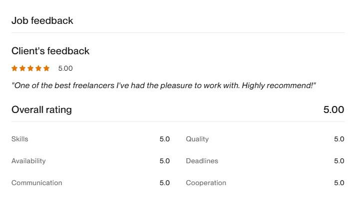 saifulgreg's tweet photo. One of the best clients of my life! The most amazing part is that they never gave me any pressure. They were so satisfied with my work that they sent me a new offer and even promised to keep me in their agency for the long term. #Upwork #client #feedback @Upwork 😍 https://t.co/512WjZXpaM